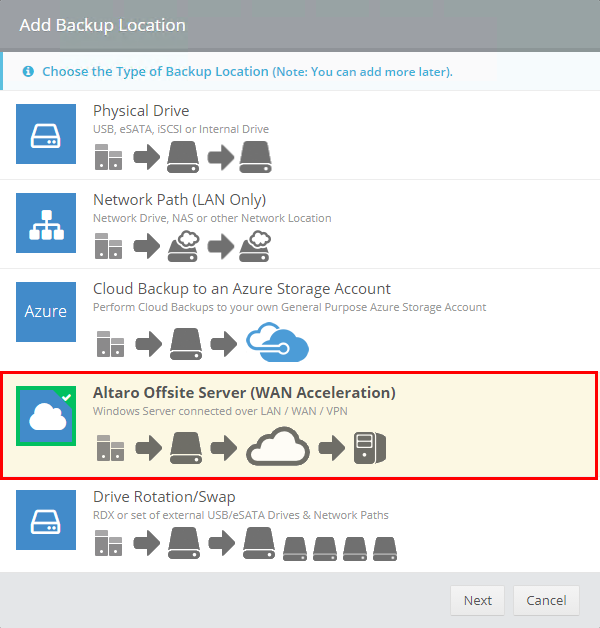 altaro-add-backupo-location