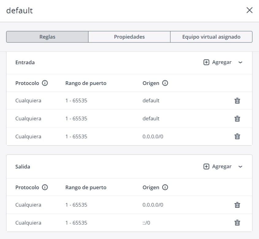 grupos de seguridad 1-min